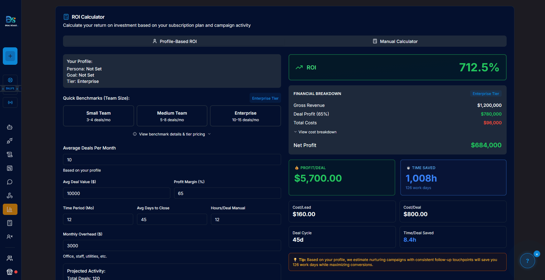 Anti-bot & stealth visualization
